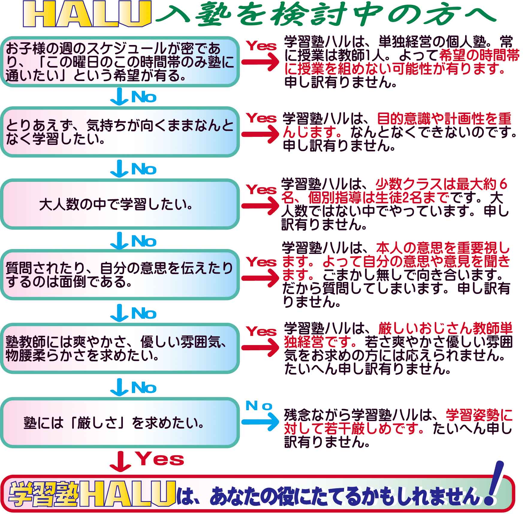 2025新年度4/1スタート!