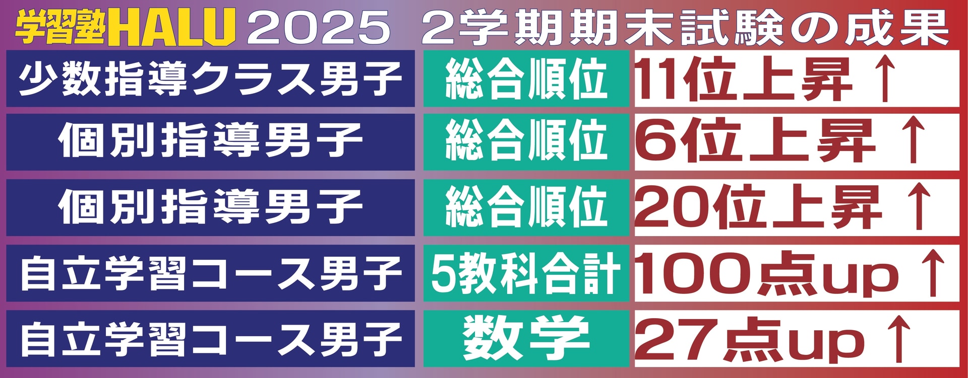 sikentokutenのコピー