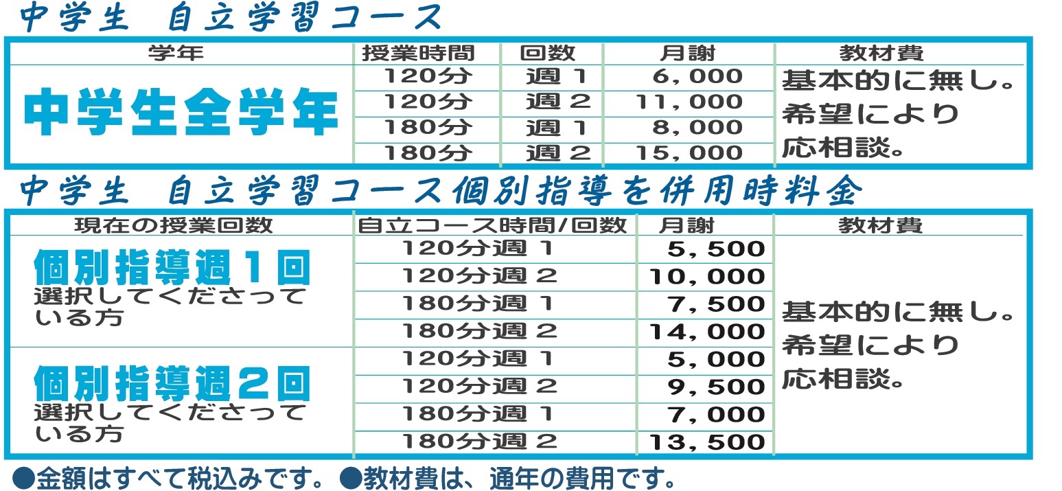 R7料金9月のコピー