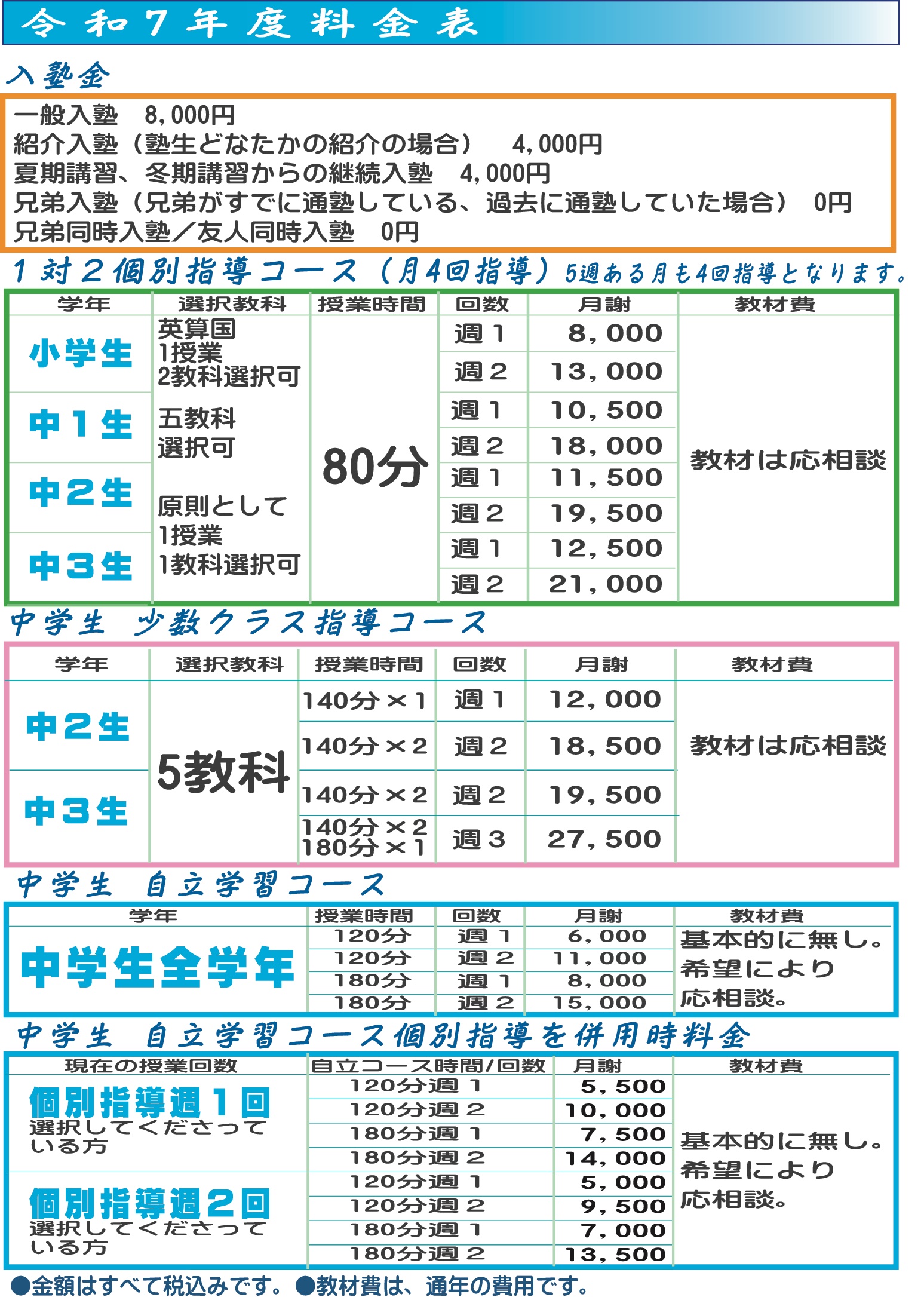 R7料金9月のコピー