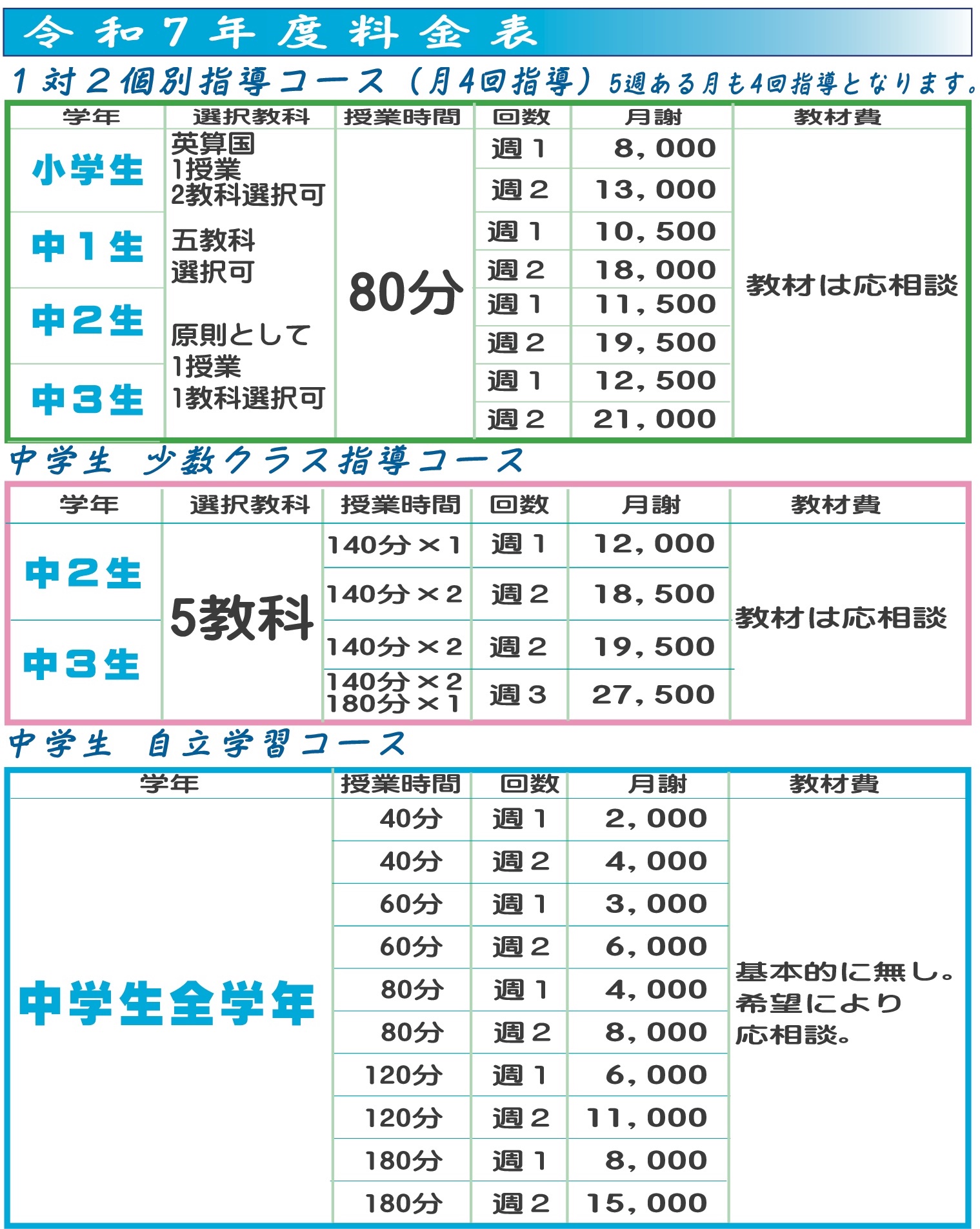 R7料金改のコピー